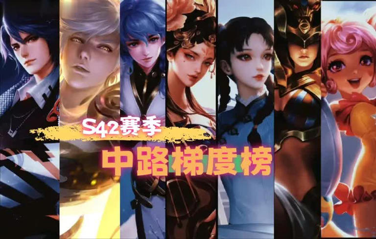 S42中路梯度榜：嫦娥回T0，干将莫邪降级，T4英雄不变