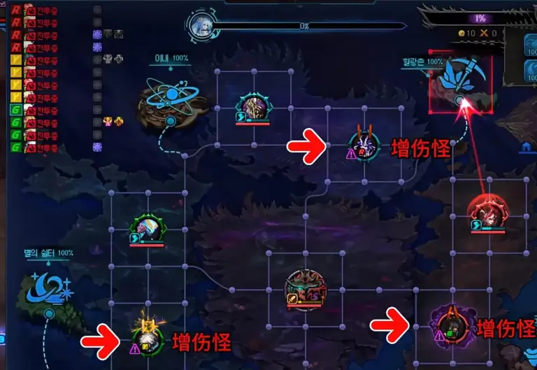 DNF：12月“幻神职业”展望！备战狄瑞吉，数据霸榜+操作简单